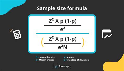 how is sample size determined in quantitative research|sample size formula with example.